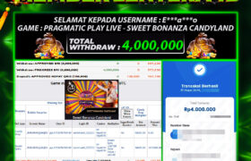 JACKPOT SWEET BONANZA CANDYLAND 15 MARET 2026